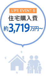 LIFE EVENT 5 住宅購入費 約3,605万円