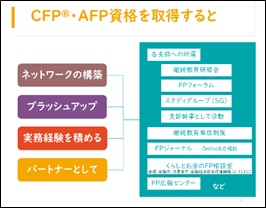 3級からのステップアップガイダンス
