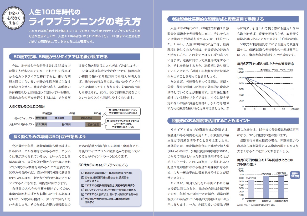 今からはじめるリタイアメントプランニング