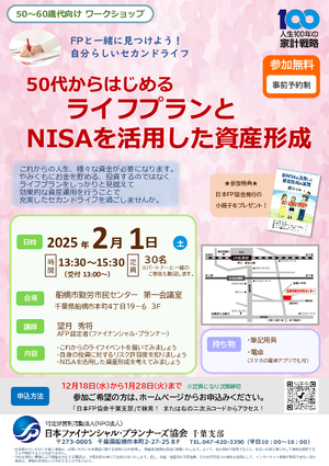 (50〜60代対象)FPと一緒に見つけよう自分らしいセカンドライフPDF