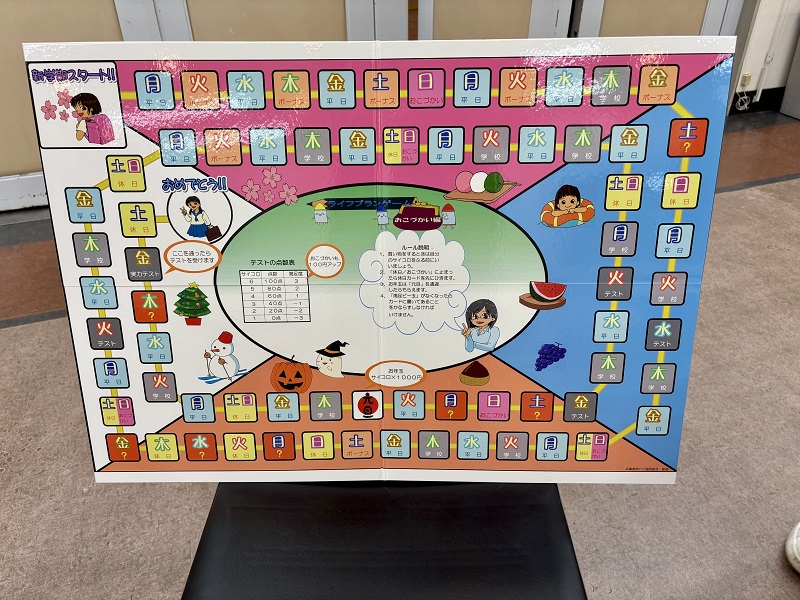 ゲームボード